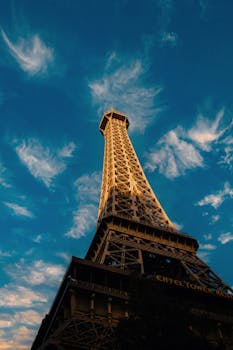 high security controls