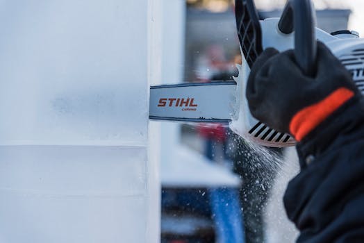 risk management chart